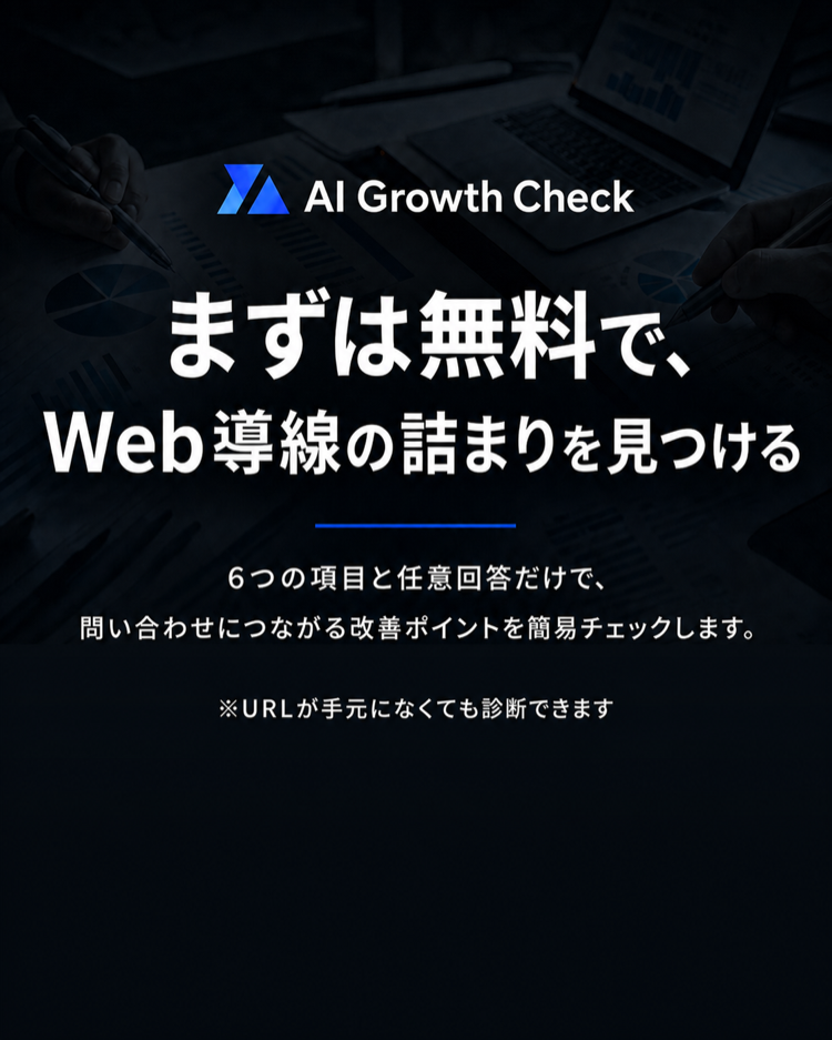6つの項目と任意回答だけで、問い合わせにつながる改善ポイントを簡易チェック。